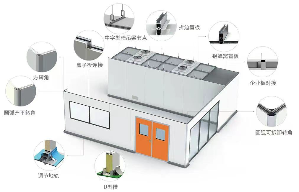 工業(yè).png 工業(yè).png