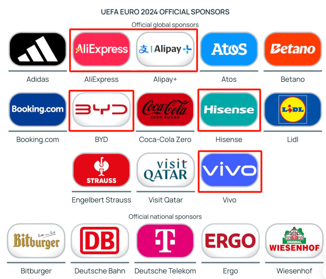 打造國內制造的全球化支點！看萬事達參與的8個精彩項目合集(圖1)